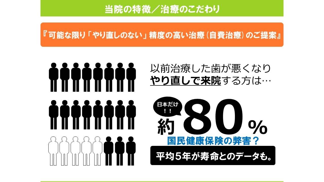 簡潔で詳しくわかる、根管治療について