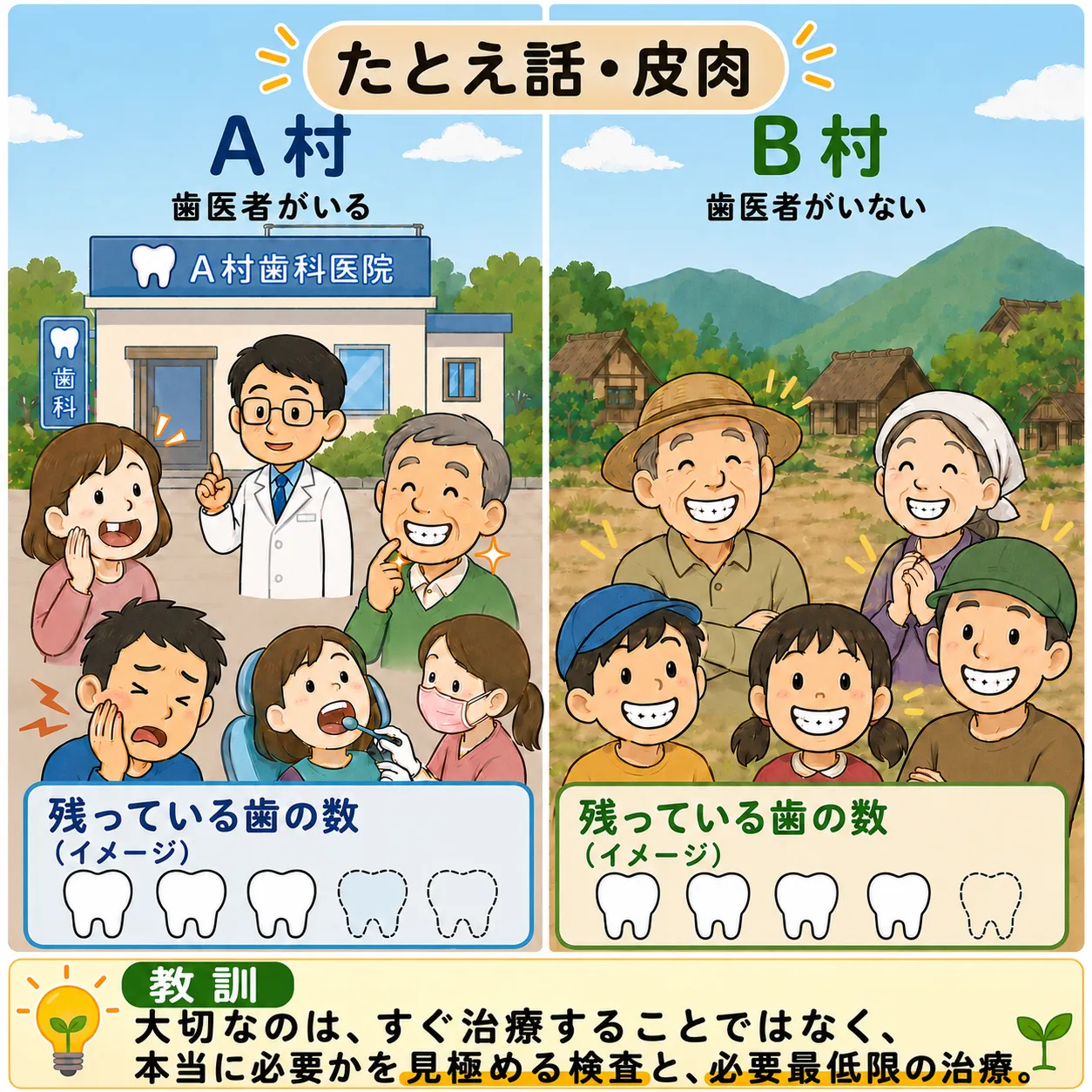 歯医者がいないほうが歯が多く残る？ 昔話から考える「本当に必要な歯医者」とは